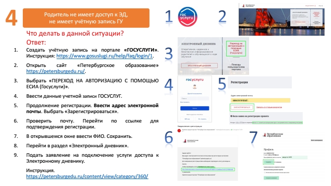 ИНСТРУКЦИЯ ЭЛЕКТРОННЫЙ ДНЕВНИК ЕСИА 1 8