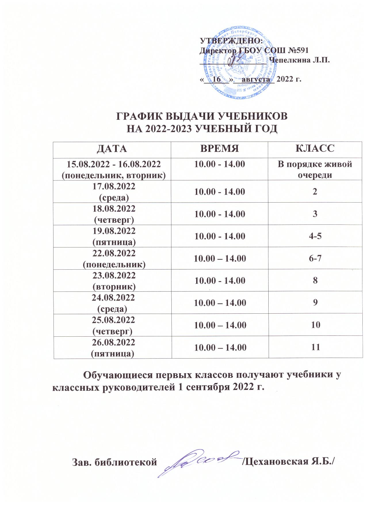 Журнал выдачи учебников по классам в школьной библиотеке образец