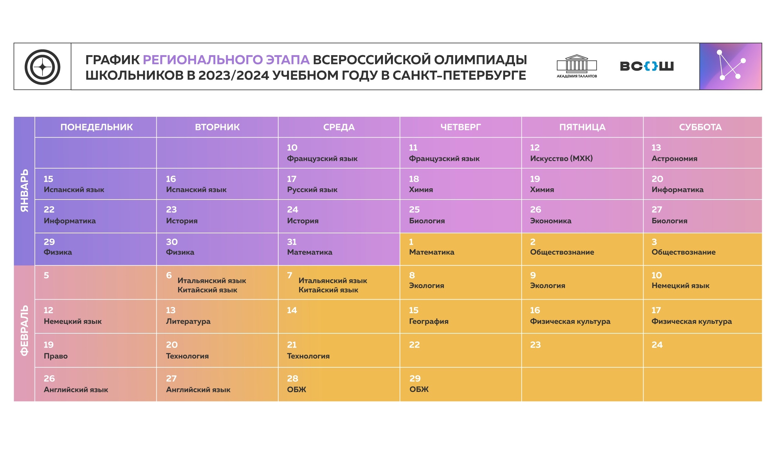 ВСЕРОССИЙСКАЯ ОЛИМПИАДА ДЛЯ ШКОЛЬНИКОВ